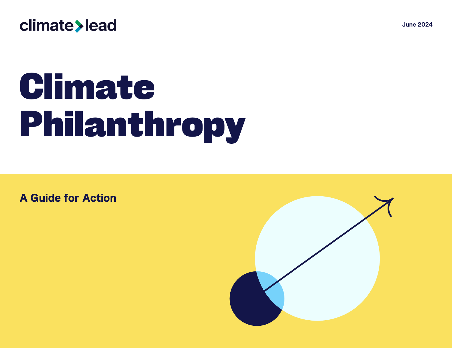 The first page of our Climate Philanthropy: A Guide for Action piece